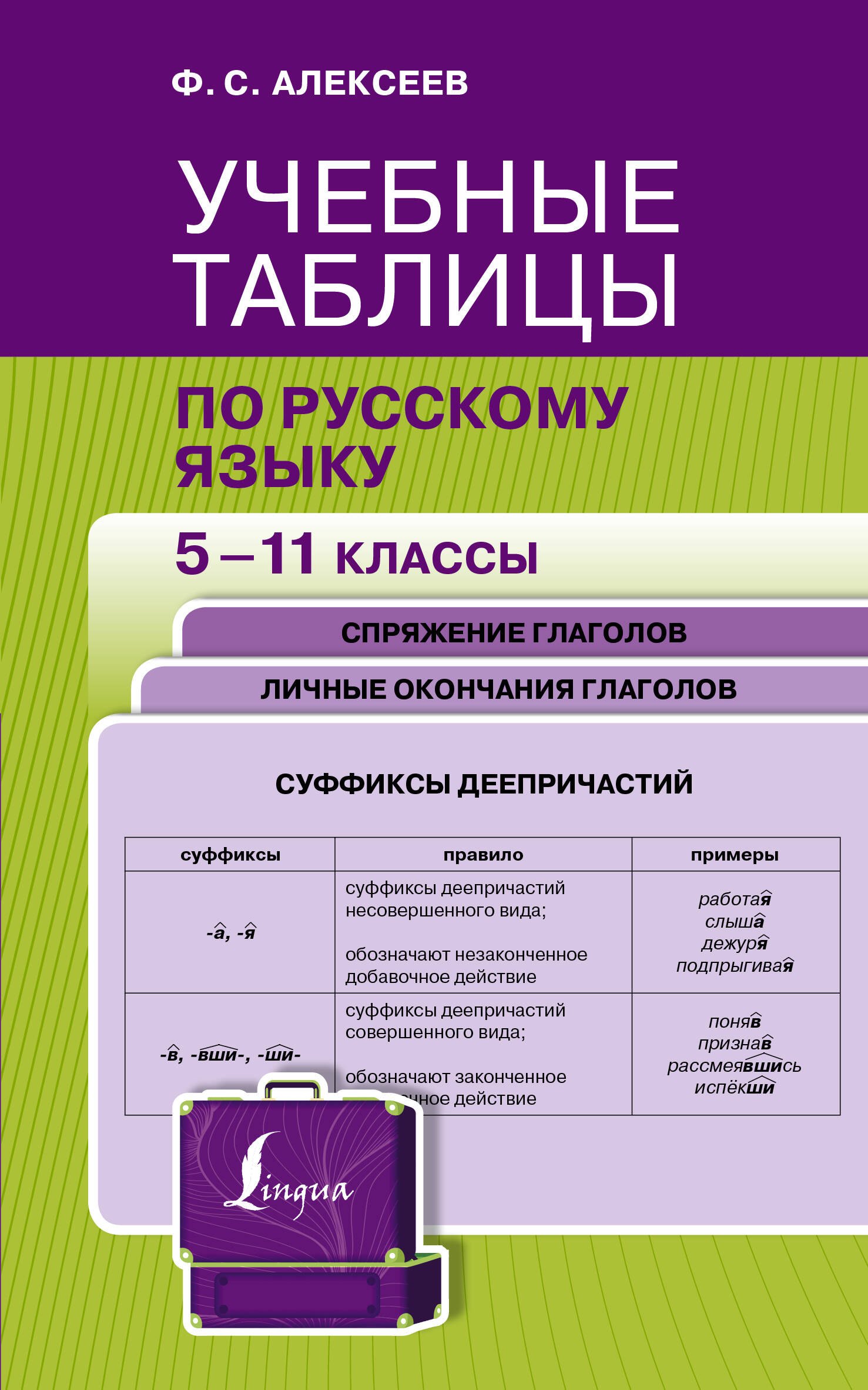 Учебные таблицы по русскому языку. 5-11 классы. Спряжение глаголов. Личные окончания глаголов
Учебные таблицы по русскому языку. 5-11 классы. Спряжение глаголов. Личные окончания глаголов