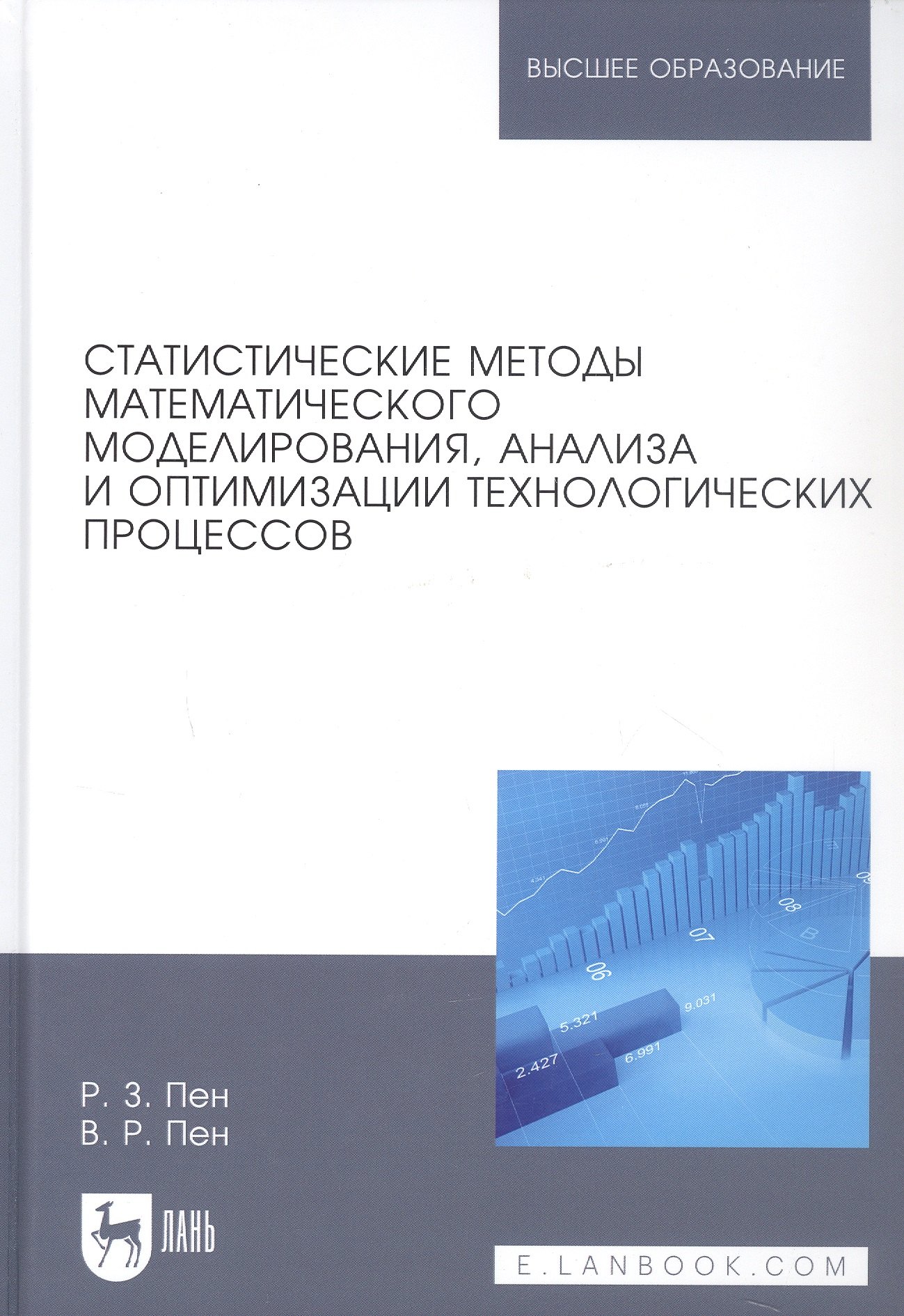 Статистические методы математического моделирования, анализа и оптимизации технологических процессов. Учебное пособие
Статистические методы математического моделирования, анализа и оптимизации технологических процессов. Учебное пособие