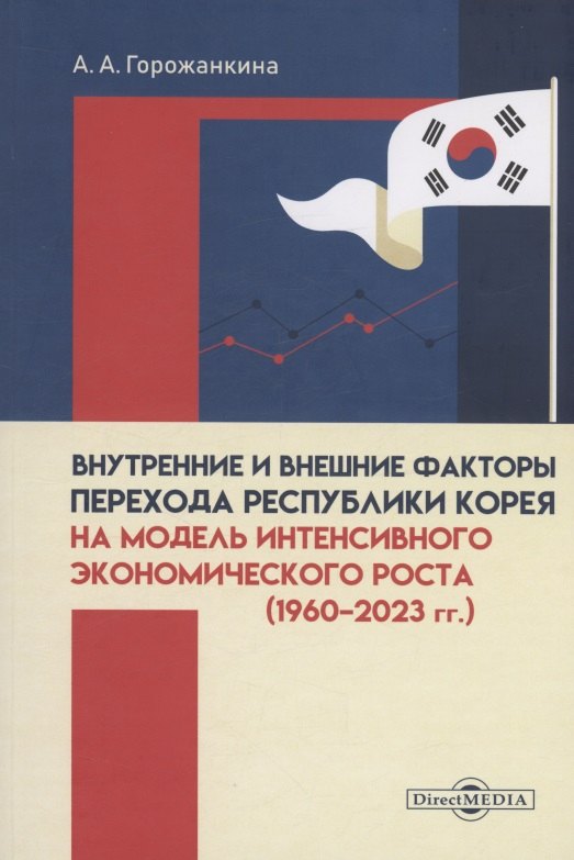 Внутренние и внешние факторы перехода Республики Корея на модель интенсивного экономического роста (1960–2023 гг.)
Внутренние и внешние факторы перехода Республики Корея на модель интенсивного экономического роста (1960–2023 гг.)