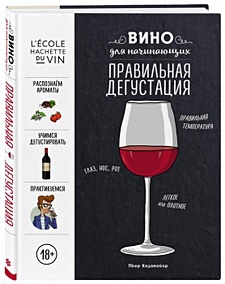 Купить Вино для начинающих. Правильная дегустация — Фото
