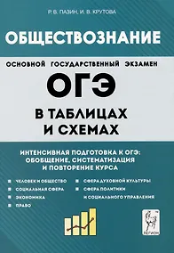 Купить Обществознание в таблицах и схемах. Интенсивная подготовка к ОГЭ: обобщение, систематизация и повторение курса. 9-й класс — Фото №1