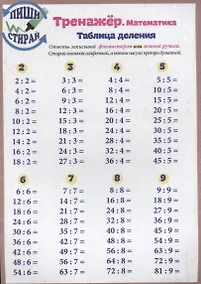 Купить Справочные материалы Тренажер Математика Табл. деления. Табл. Деления. Вразброс (Пиши стирай) (лист) — Фото №1