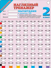 Купить Математика. Вычитание в пределах 100. 2 класс — Фото №1