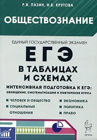 Купить ЕГЭ. Обществознание в таблицах и схемах. 10-11 классы. Интенсивная подготовка к ЕГЭ: обобщение, систематизация и повторение курса — Фото №1