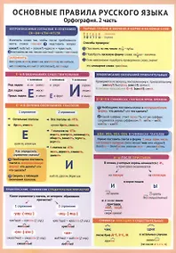 Купить Основные правила русского языка. Орфография. 2 часть. Справочные материалы — Фото №1