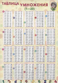Купить Справочные материалы. Таблица умножения (1-20) — Фото №1