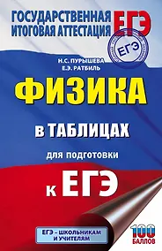 Купить Физика в таблицах для подготовки к ЕГЭ — Фото №1