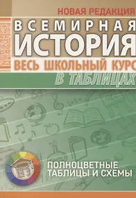 Купить Всемирная история. Весь школьный курс в таблицах.. — Фото №1