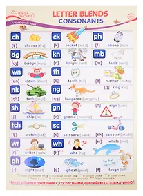 Купить Плакат А3 Английский язык в начальной школе "Letter Blends: Consonants" ("Буквосочетания: согласные") — Фото №1