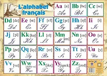 Купить Учебный плакат. Французский алфавит (Формат А2) — Фото №1