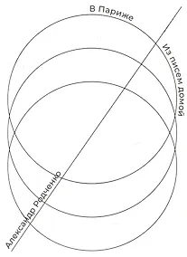 Купить В Париже. Из писем домой — Фото №1