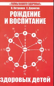 Купить Рождение и воспитание здоровых детей. 5-е изд. — Фото №1