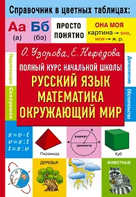 Купить Полный курс начальной школы. Русский язык, математика, окружающий мир — Фото №1