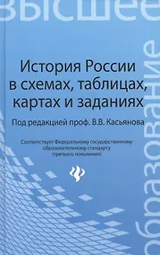 Купить История России в схемах,табл.,картах и заданиях — Фото №1