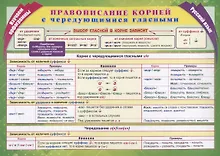 Купить Учебный плакат. Русский язык. Изучаем орфограммы. Правописание корней с чередующимися гласными — Фото №1