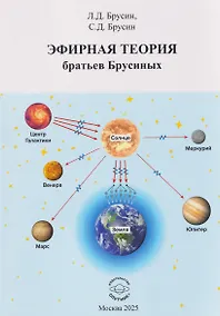 Купить Эфирная теория братьев Брусиных — Фото №1