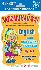 Купить Английский язык. Мой домашний любимец. Для учащихся 2-5 классов — Фото №1