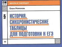 Купить История:синхронистические таблицы для подгот.к ЕГЭ — Фото №1