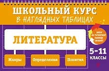 Купить Литература: 5-11 классы — Фото №1