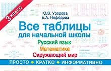 Купить Все таблицы для 3 класса. Русский язык. Математика. Окружающий мир. — Фото №1