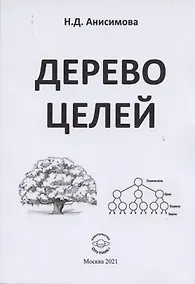 Купить Дерево целей — Фото №1