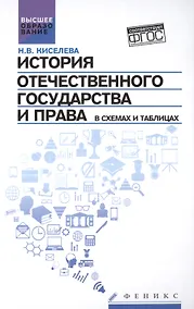 Купить История отечественного государства и права в схемах и таблицах — Фото №1