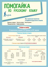 Купить Помогайка по русскому языку — Фото №1