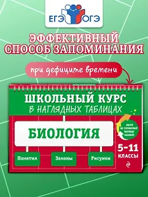 Купить Биология: 5-11 классы — Фото №1