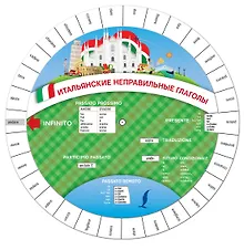 Купить Итальянские неправильные глаголы. Диск-вертушка — Фото №1