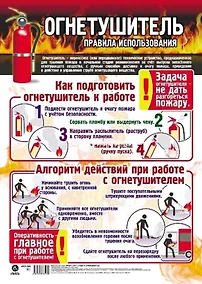 Купить Тематический плакат "Огнетушитель: правила использования" — Фото №1