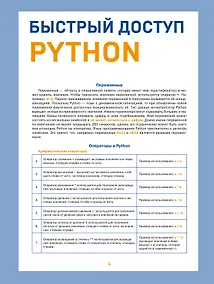 Купить Быстрый доступ. Python: советы, функции, подсказки. Шпаргалка-буклет для начинающих (215х285 мм, 6 полос компактного буклета в европодвесе) — Фото №1
