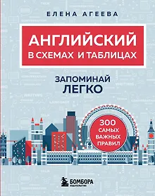 Купить Английский в схемах и таблицах. Запоминай легко — Фото №1
