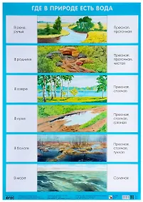 Купить Где в природе есть вода 50 x 69 — Фото №1