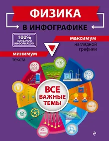 Купить Физика в инфографике — Фото №1