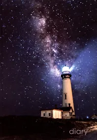 Купить Ежедневник полудат. А5 192л "Universe" 7БЦ, глянц.лам, офсет — Фото №1