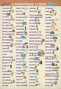 Купить Учебный плакат. Словарные слова. 4 класс — Фото №1