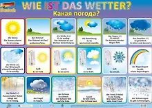 Купить Учебный плакат . Немецкий язык. Какая погода? (Формат А2) — Фото №1