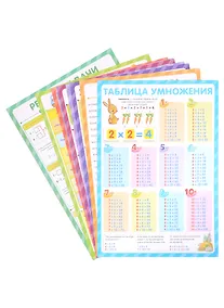 Купить Обучающие плакаты. Учусь на отлично: набор плакатов — Фото №1