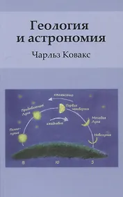 Купить Геология и астрономия — Фото №1