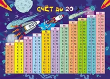 Купить Учебный плакат "Счет до 20", А4 — Фото №1