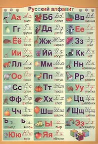 Купить Справочные материалы. Русский, английский алфавит — Фото №1