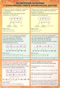 Купить Учебный плакат "Математические вычисления с использованием свойств арифметических действий" — Фото №1
