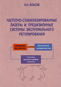 Купить Частотно-стабилизированные лазеры и прецизионные системы экстремального регулирования — Фото №1
