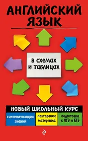 Купить Английский язык — Фото №1