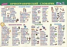 Купить Учебный плакат. Орфографический словарик. 1-4 классы. Формат А4 — Фото №1