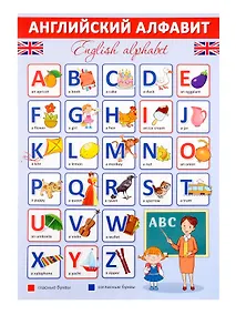 Купить Плакат А-3 Английский Алфавит — Фото №1