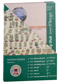 Купить Карточки Материя Медика Комплект №3 — Фото №1