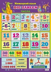 Купить Учебный плакат. Немецкий язык. Числа  (Формат А2) — Фото №1