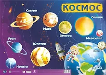 Купить Учебные плакаты. Космос. (Формат А2) — Фото №1