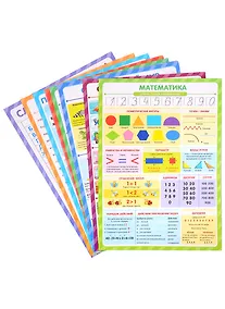 Купить Обучающие плакаты. Знания для школьников: набор плакатов — Фото №1